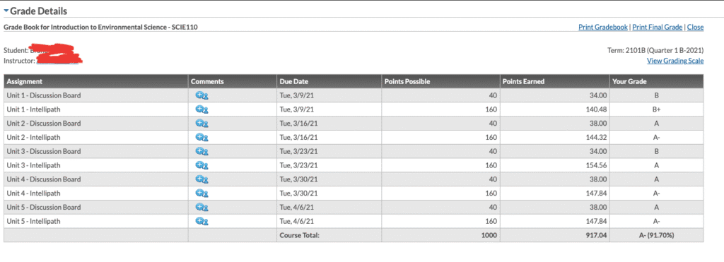 take my online class