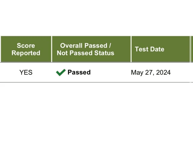 Take My Praxis Exam For Me