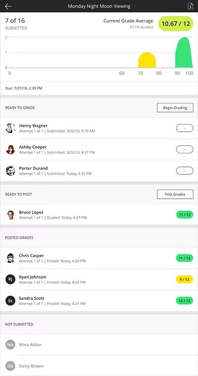 take my teas classes